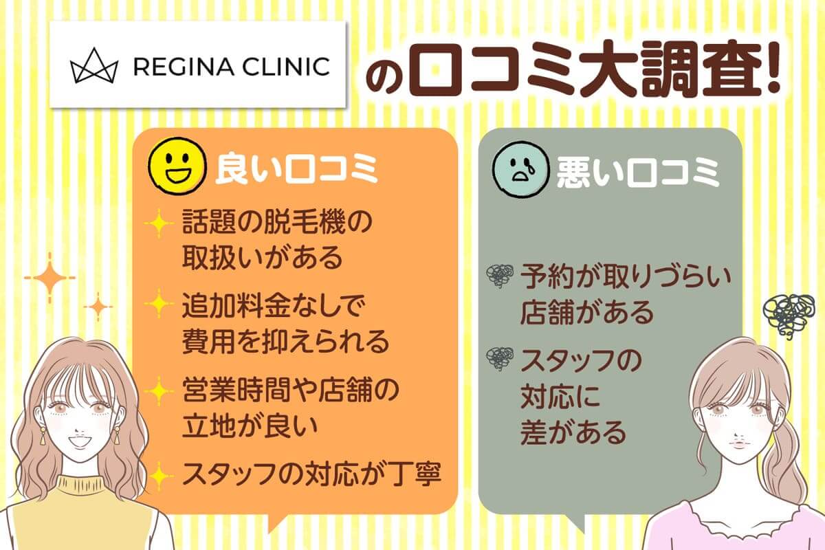 レジーナクリニックの口コミ・評判まとめ
