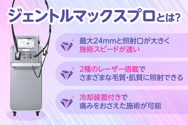 ジェントルマックスプロは細い毛と太い毛の両方に対応可能な医療脱毛機器