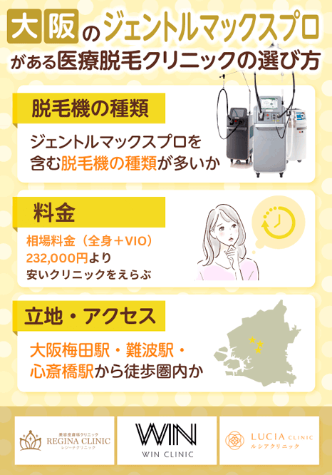 大阪のジェントルマックスプロ採用クリニックの選び方を示した画像
