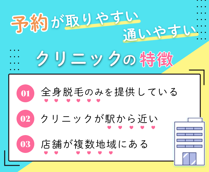 医療脱毛クリニックは予約との取りやすさとキャンセルのしやすさが重要