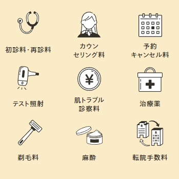 レジーナクリニックの無料オプション一覧