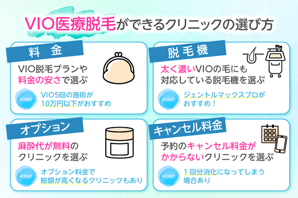 VIO医療脱毛ができるクリニックの選び方
