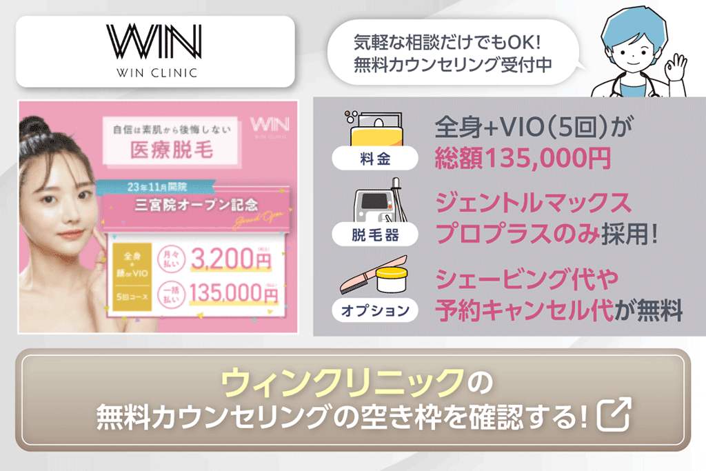 ウィンクリニック